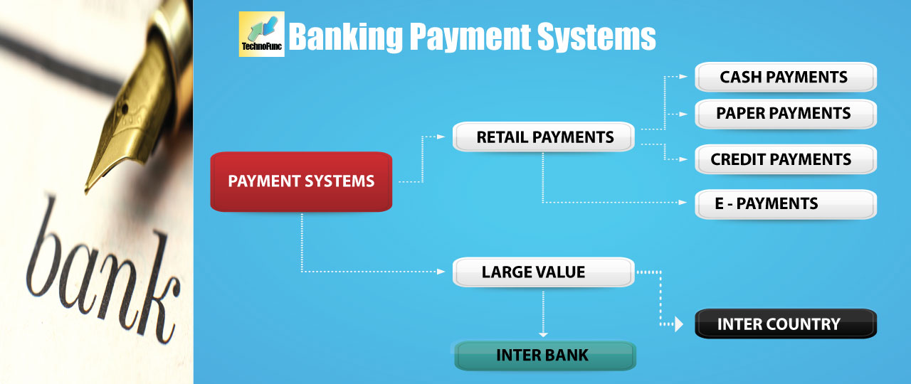 different-types-of-payment-methods-are-available-if-you-want-to-make