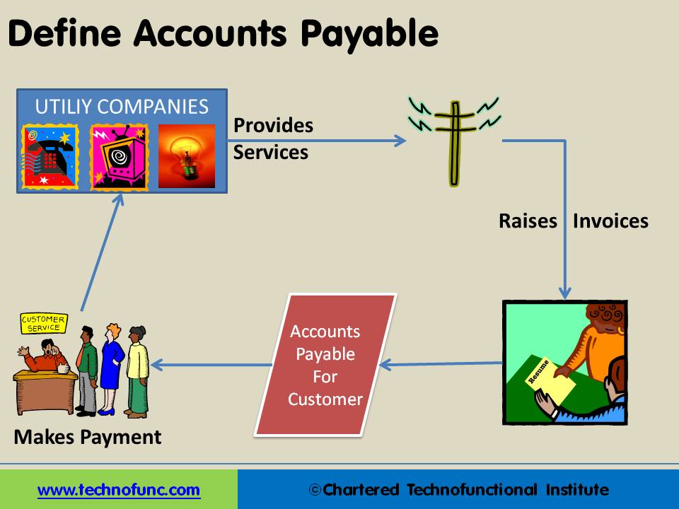 technofunc-define-accounts-payable