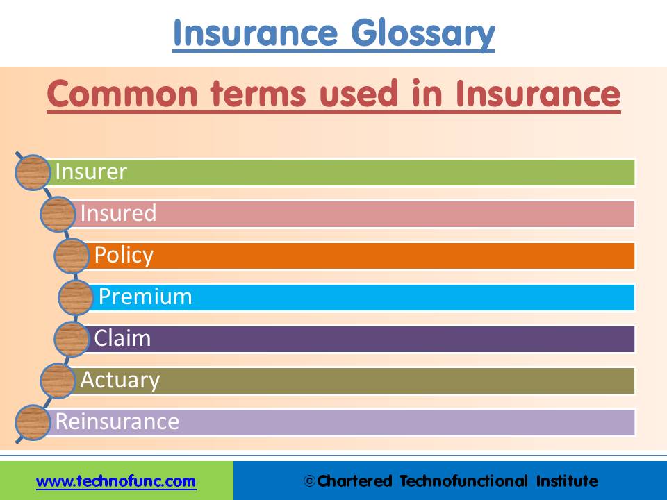 Glossary of Key International Insurance Terms