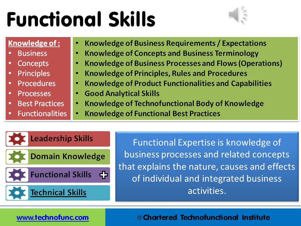 TechnoFunc Functional Skills