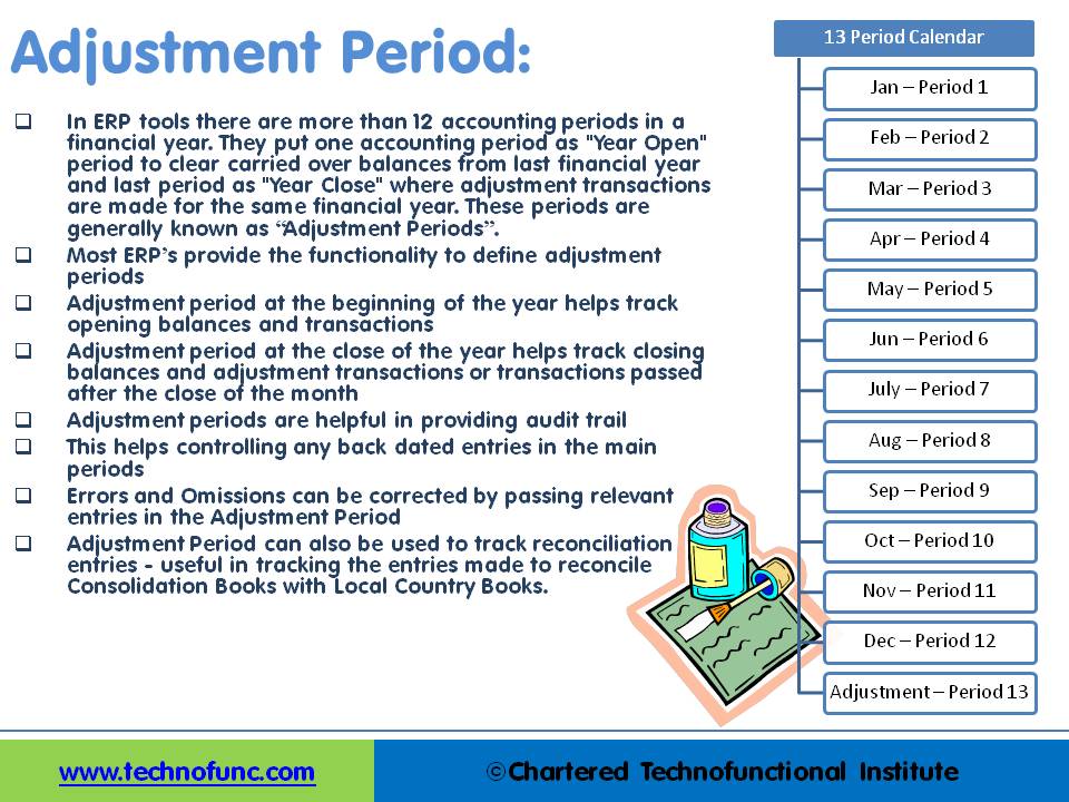 TechnoFunc GL Using Adjustment Period