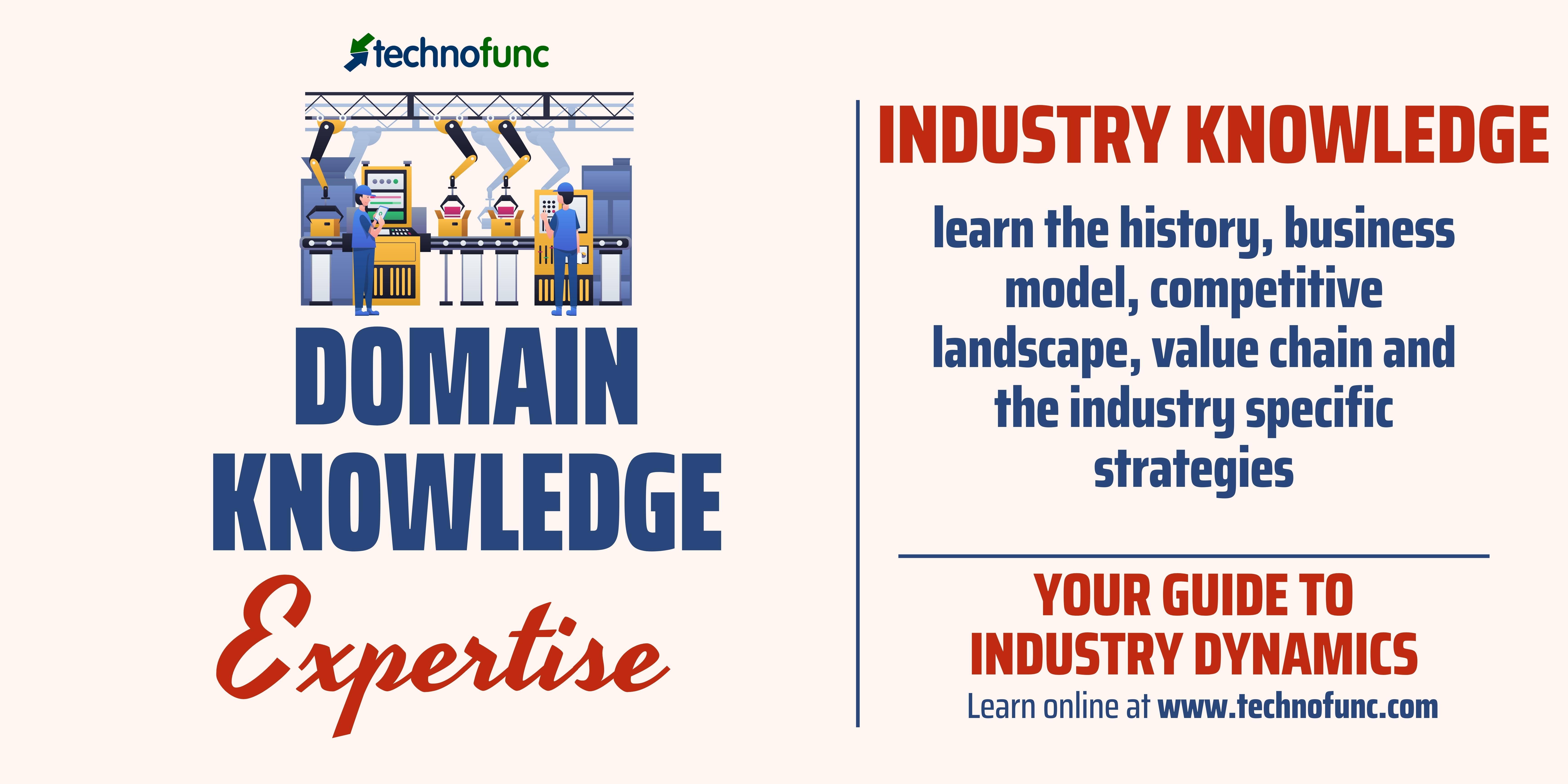 Domain (Industry) Knowledgebase by TechnoFunc