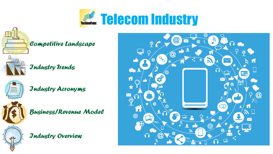 TechnoFunc - Telecom Domain