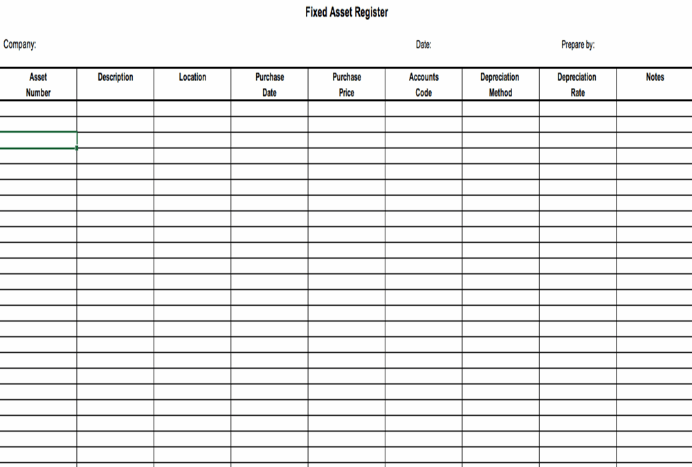 Need for Fixed Asset Register